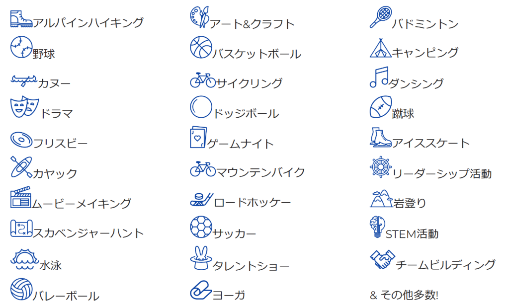 アクティビティ例日本語版